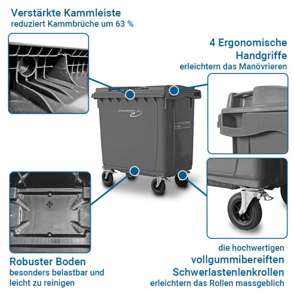 Die Vorteile unserer 660 und 800 Liter Container