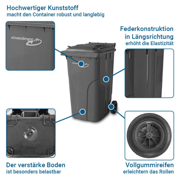 Die Vorteile unserer 240 Liter Container